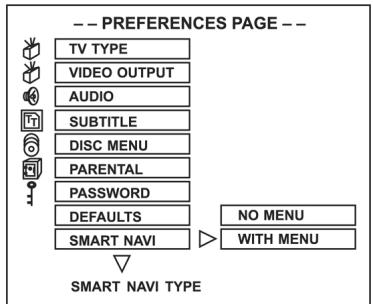 CLATRONIC DVD 592 - Nastawianie funkcji SMARTNAVI - 1