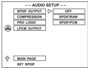 CLATRONIC DVD 592 - Set up the SPDIF OUTPUT - 1