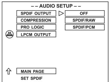 CLATRONIC DVD 592 - Impostazione SPDIF-OUTPUT - 1