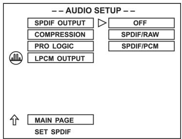 CLATRONIC DVD 592 - Ajuste del SPDIF-OUTPUT - 1
