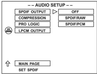 CLATRONIC DVD 592 - Nastawianie SPDIF-OUTPUT - 1