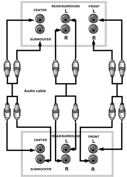 CLATRONIC DVD 592 - Weergavemodus - 4