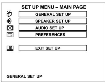 CLATRONIC DVD 592 - MENU SETUP (KONFIGURACJA) - 1
