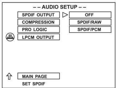 CLATRONIC DVD 592 - Einstellen des SPDIF-OUTPUT - 1