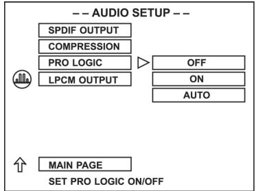 CLATRONIC DVD 592 - Ajuste de la funciona PRO LOGIC - 1