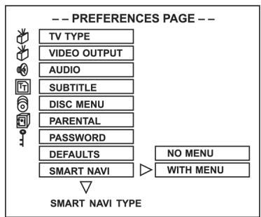 CLATRONIC DVD 592 - Set up the SMARTNAVI - 1