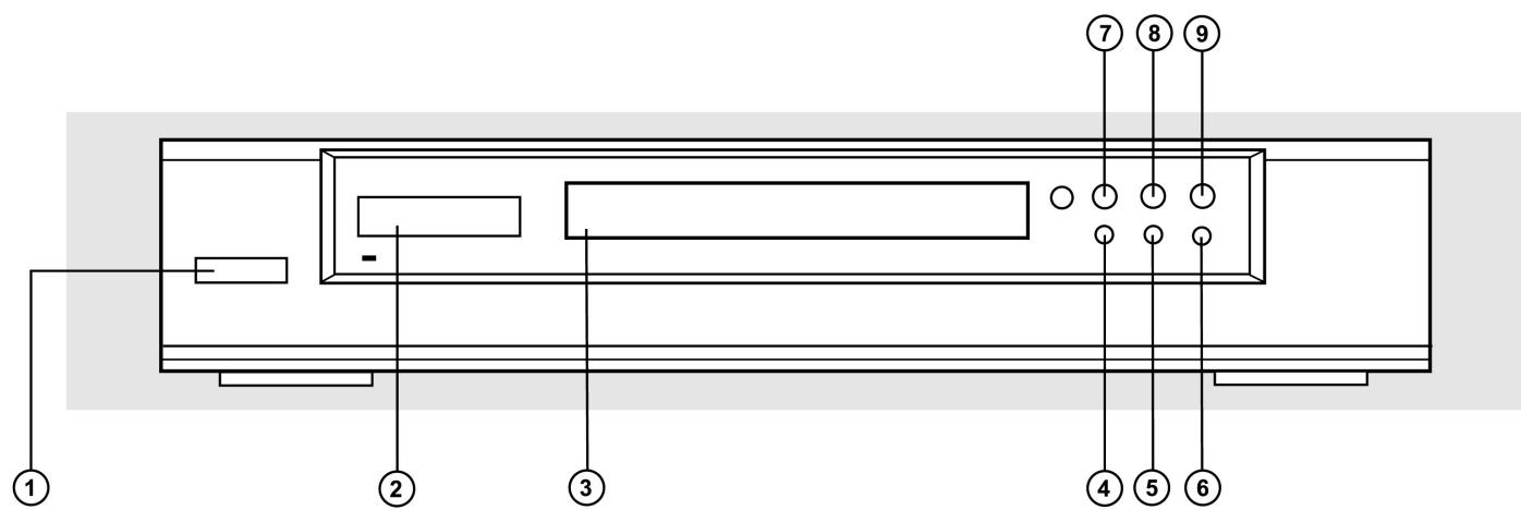CLATRONIC DVD 608 HC - Przednie pole obsługi - 1