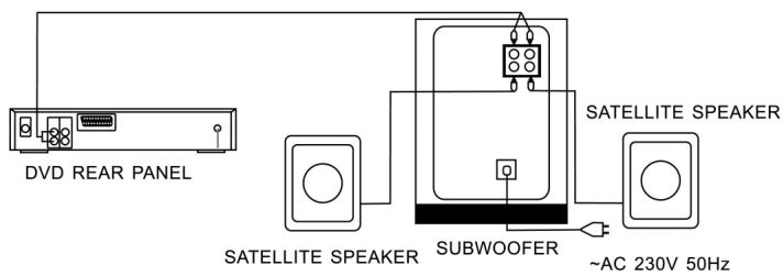 CLATRONIC DVD 608 HC - INSTALLATION GUIDE - 1