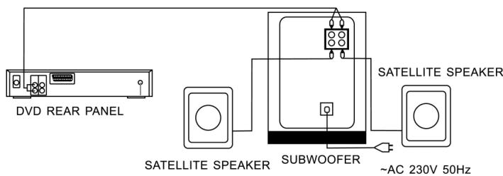 CLATRONIC DVD 608 HC - Installationsanleitung - 1