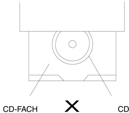 CLATRONIC DVD 608 HC - Vorsichtsmaßnahmen bei der Handhabung - 3