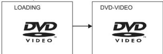 CLATRONIC DVD 613 - Basic play - 2