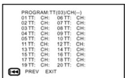 CLATRONIC DVD 613 - Program play - 2