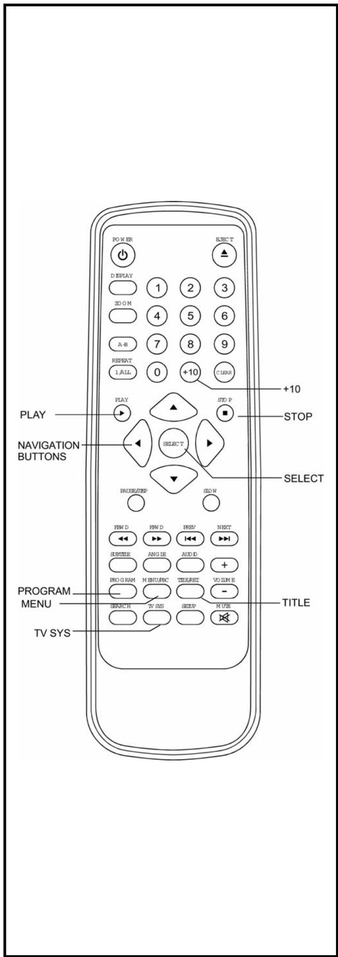 CLATRONIC DVD 613 - Enjoying Video CDs with playback control - 1