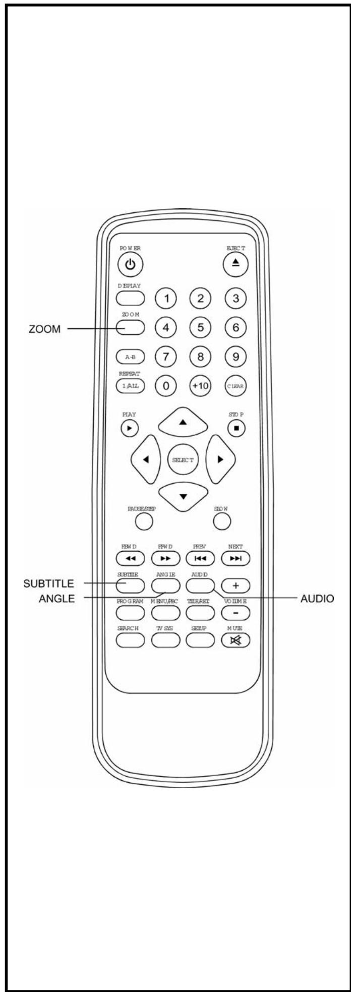 CLATRONIC DVD 613 - Changing audio soundtrack language(DVD/VCD disc) - 1