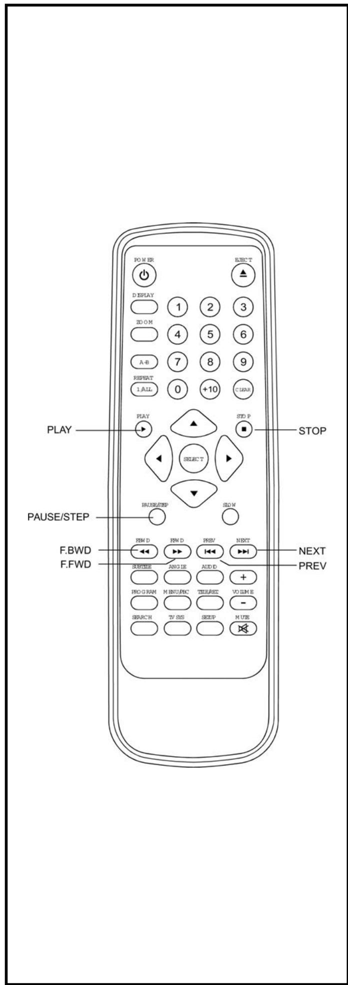 CLATRONIC DVD 613 - Pause or step play - 2