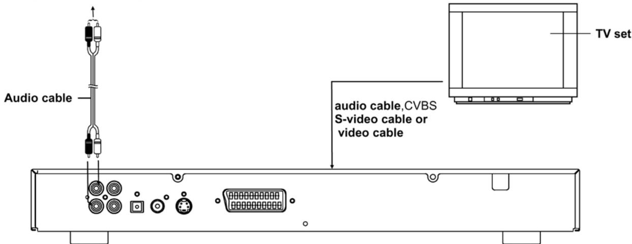 CLATRONIC DVD 613 - 1