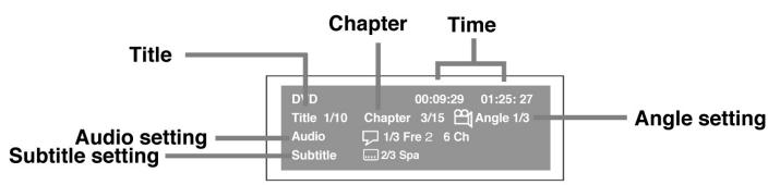 CLATRONIC DVD 619 HC - Screen information - 2