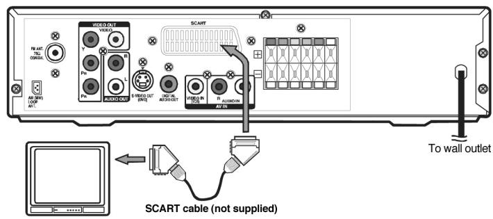 CLATRONIC DVD 619 HC - Scart Kabel - 1
