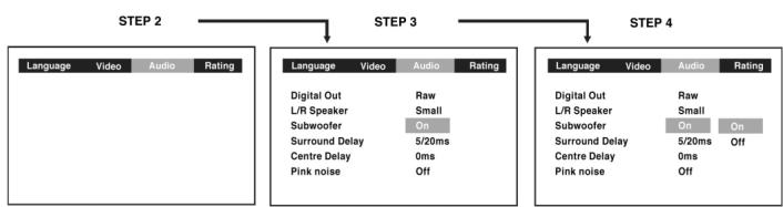 CLATRONIC DVD 619 HC - Subwoofer - 1