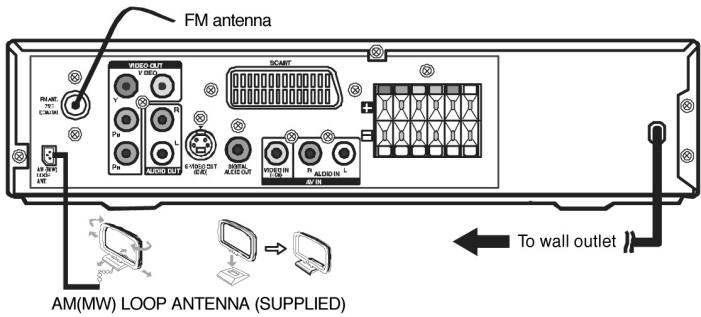 CLATRONIC DVD 619 HC - AM - 1