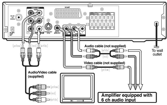 CLATRONIC DVD 619 HC - Kabel Audio - 1