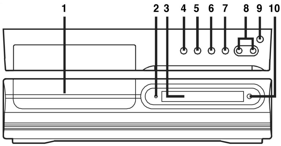 CLATRONIC DVD 619 HC - Voorzijde apparatus - 1