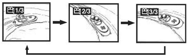 CLATRONIC DVD 619 HC - Multi angle - 1