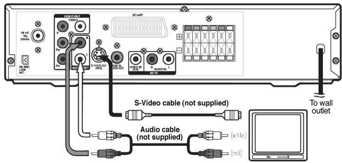 CLATRONIC DVD 619 HC - S-Video-aansluiting - 1