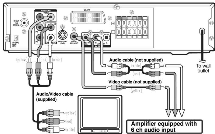 CLATRONIC DVD 619 HC - Audiokabel - 1