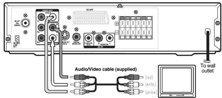 CLATRONIC DVD 619 HC - RCA Audio/Video cable - 1