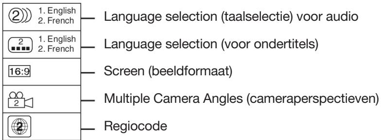 CLATRONIC DVD 619 HC - Gebrukte symbolen - 1