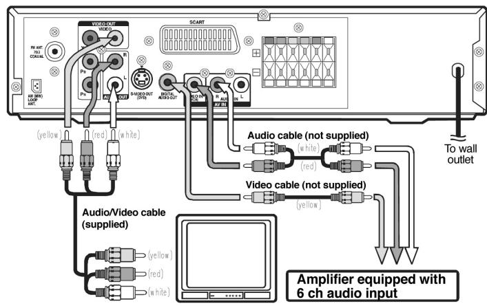 CLATRONIC DVD 619 HC - Cavo audio - 1