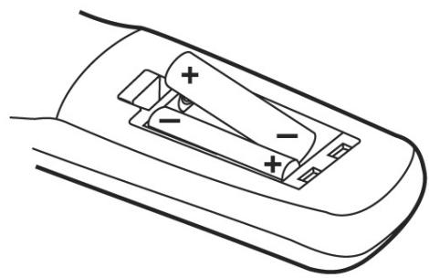 CLATRONIC DVD 619 HC - Inserting the Batteries - 2