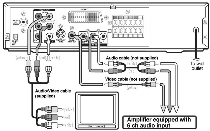 CLATRONIC DVD 619 HC - Audiokabel - 1