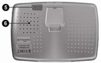 NAVMAN F-SERIES - Composants - 2