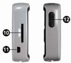NAVMAN F-SERIES - Composants - 4
