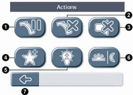 NAVMAN F-SERIES - Écran actions - 1