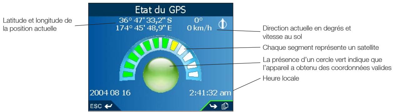 NAVMAN ICN600 - Etat du GPS - 1