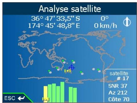 NAVMAN ICN600 - Indicateurs de positions satellite - 1