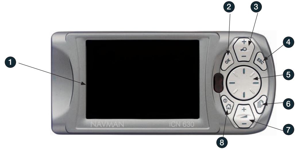 NAVMAN ICN600 - Fonctions de l'iCN - 1