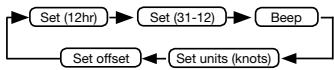 NAVMAN M300 - Setting options - 1