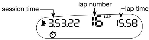 NAVMAN M300 - Timer mode - 1