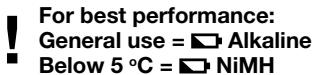 NAVMAN M300 - Changing the battery - 3
