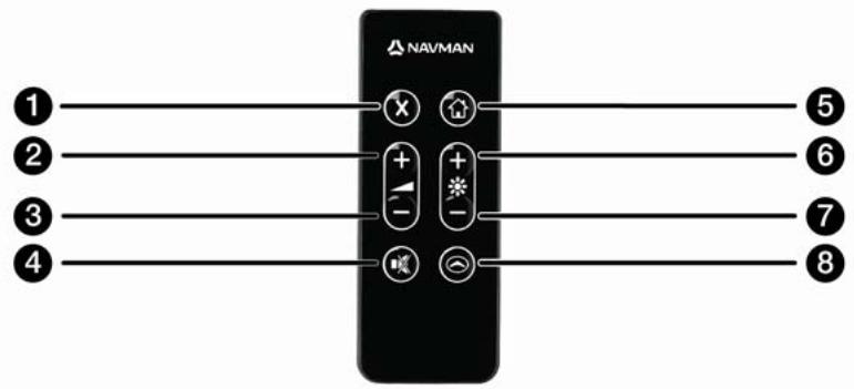 NAVMAN N-SERIES - Télécommande - 2
