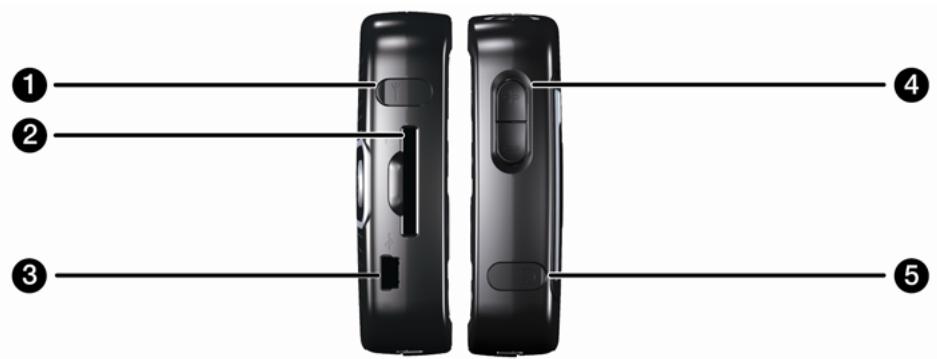 NAVMAN N-SERIES - Éléments latéraux - 1