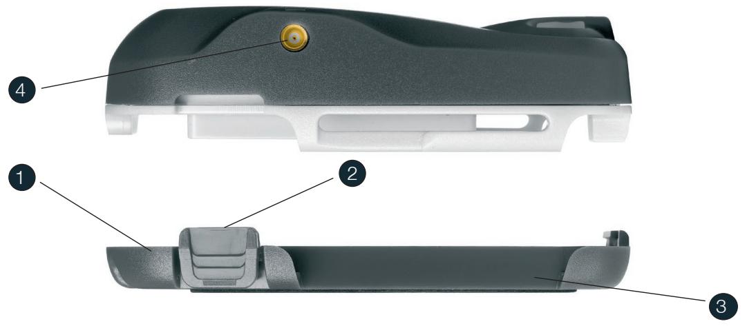 NAVMAN PALMSMARTSTV3 - Fonctions du récepteur GPS Bluetooth - 2