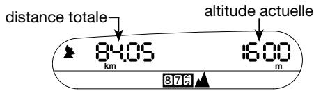 NAVMAN R300 - Mode Compteur kilométrique/Altitude - 1