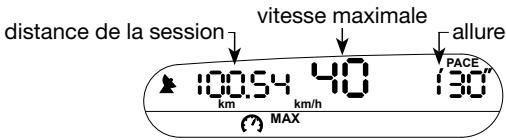 NAVMAN R300 - Mode Vitesse (Maximum) - 1