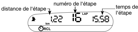 NAVMAN R300 - Mode Rappel Minuterie - 1