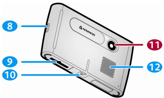NAVMAN S-SERIES - Éléments - 2